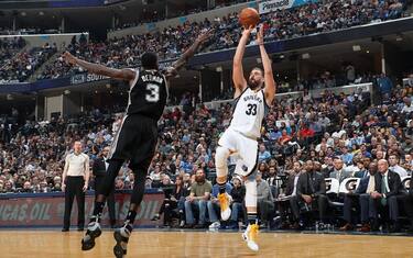 Marc_Gasol