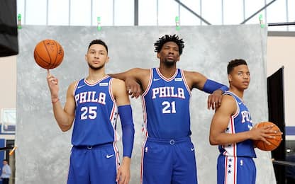 Speciale NBA 2017-2018: Philadelphia 76ers