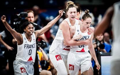 EuroBasket donne: i risultati dei quarti di finale