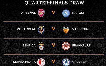 Europa League, Arsenal-Napoli ai quarti