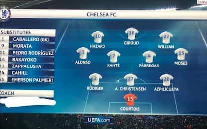 Diego Costa guarda il Chelsea, ma cancella Conte