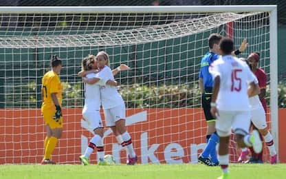 Il Milan di Ganz punisce la Roma: 3-0 in trasferta