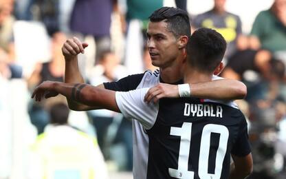 Pjanic-CR7, la Juve non si ferma: 2-0 alla Spal