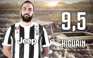 Juventus, le pagelle di Giuseppe De Bellis