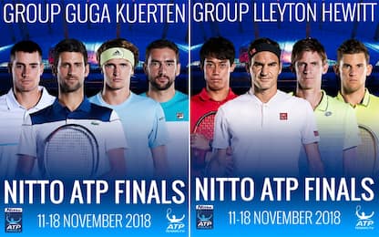 I gironi delle ATP Finals: insidia Zverev per Nole