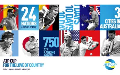 ATP Cup, dal 2020 ecco il Mondiale per nazioni