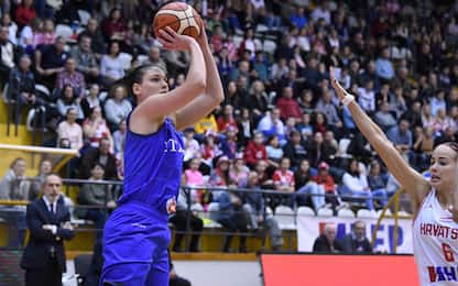 Eurobasket 2019: l'Italia passa in Croazia 64-52