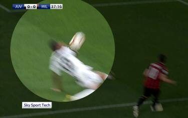 Braccio Alex Sandro, Fabbri non dà rigore. VIDEO