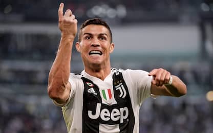 La stagione di Ronaldo in 8 gol