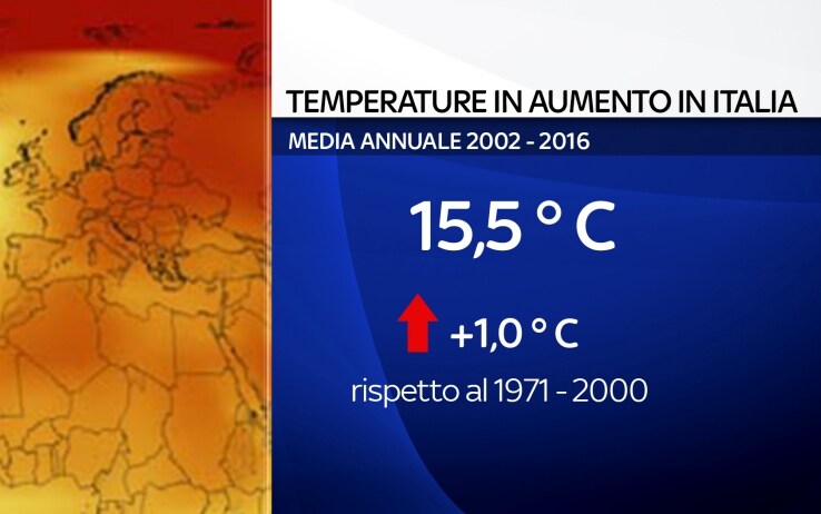 Clima, come è cambiata la temperatura in Italia dal 1971 a oggi | Sky TG24