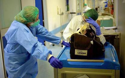 Coronavirus: 11 decessi oggi nelle Marche, sono 57