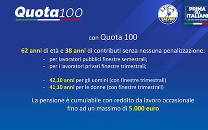 Quota 100: in Basilicata 123 domande