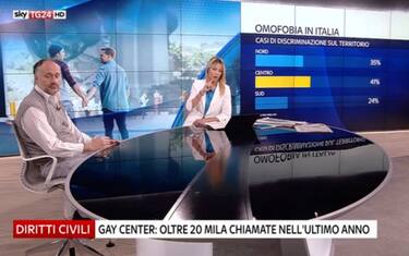 Omofobia, Luca Paladini: "Insulti e minacce non ci fermeranno"