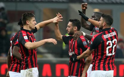 Serie A, Milan-Cagliari 3-0: gol e highlights