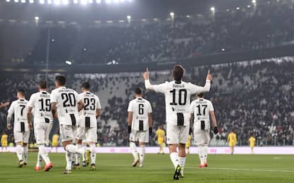 Serie A, Juventus-Frosinone 3-0: gol e highlights
