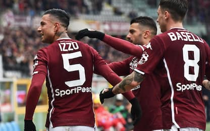 Serie A, Torino-Atalanta 2-0: gol e highlights