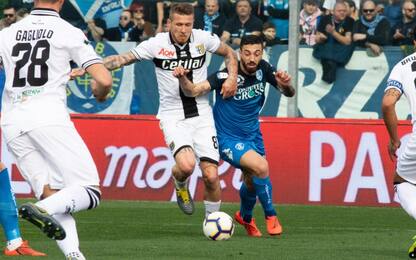 Serie A, Empoli Parma 3-3: gol e highlights