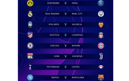 Champions League, i sorteggi per gli ottavi