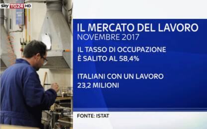 Istat, il lavoro a termine spinge verso l'alto l'occupazione