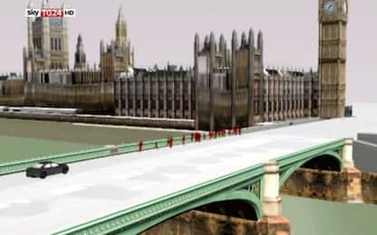 Attentato Londra, la dinamica dell’attacco a Westminster: VIDEO 