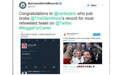 Il record di Carter Wilkerson: post più ritwittato e nuggets gratis