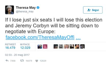 Voto Uk, quando a maggio Theresa May diceva: "Se perdo 6 seggi lascio"