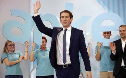 Elezioni Austria, svolta a destra: cosa cambia con la vittoria di Kurz