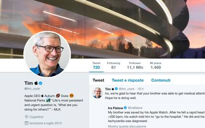 Tim Cook diventa “Tim Apple” su Twitter dopo la gaffe di Trump