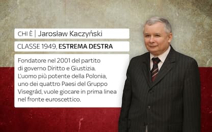 Elezioni Europee, Polonia: Kaczyński il veterano 