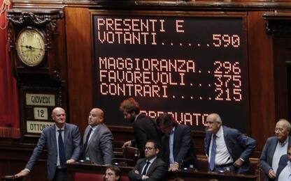 Rosatellum bis, la Camera approva con 375 voti favorevoli