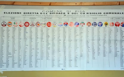 Comunali 2018, risultati Pisa: ballottaggio Conti (Cdx) Serfogli (Csx)