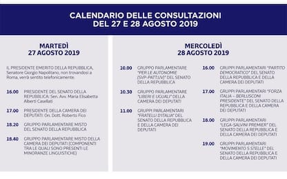 Consultazioni, il calendario del 2° giro d'incontri con Mattarella