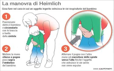 USA, bambina di 9 anni salva l'amichetta che sta soffocando con la manovra  di Heimlich imparata su
