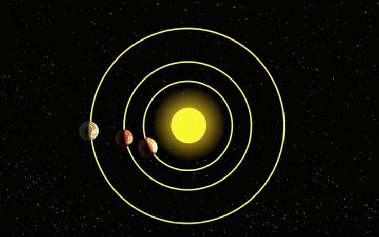 Quanto Impiega La Terra A Girare Intorno Al Sole