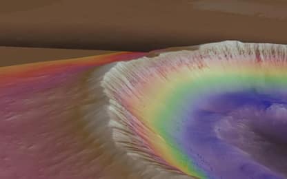 Da Marte ai buchi neri, gli scienziati guardano allo spazio nel 2020