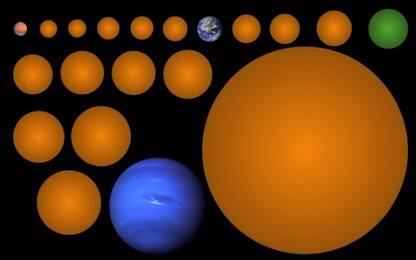Giovane studentessa scopre 17 pianeti grazie al telescopio Kepler