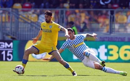 Serie A, Frosinone-Spal 0-1: gol e highlights
