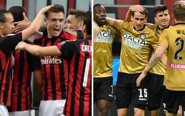 Serie A, Milan-Udinese 1-1: gol e highlights