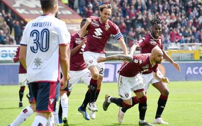 Serie A, Torino-Cagliari 1-1: gol e highlights