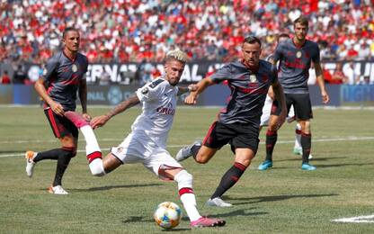 ICC 2019, Milan-Benfica 0-1: gol e highlights. VIDEO