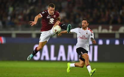 Torino-Milan 2-1: video, gol e highlights della partita di Serie A