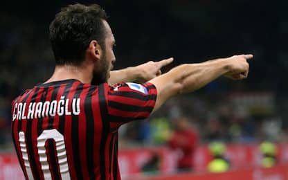 Milan-Lecce 2-2: video, gol e highlights della partita di Serie A