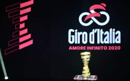 Da Budapest a Milano, svelato il percorso del Giro d’Italia 2020