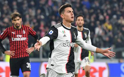 Juventus-Milan 1-0: video, gol e highlights della partita di Serie A