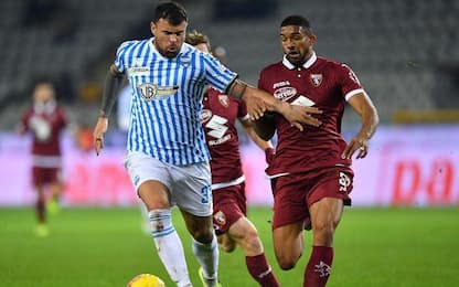 Torino-Spal 1-2: video, gol e highlights della partita di Serie A
