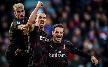 Cagliari-Milan 0-2: video, gol e highlights della partita di Serie A