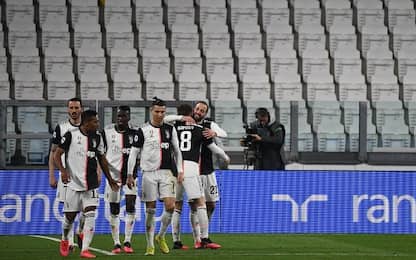 Juventus-Inter 2-0: video, gol e highlights della partita di Serie A