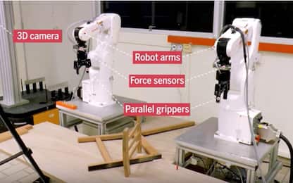 I robot che riescono a montare una sedia Ikea