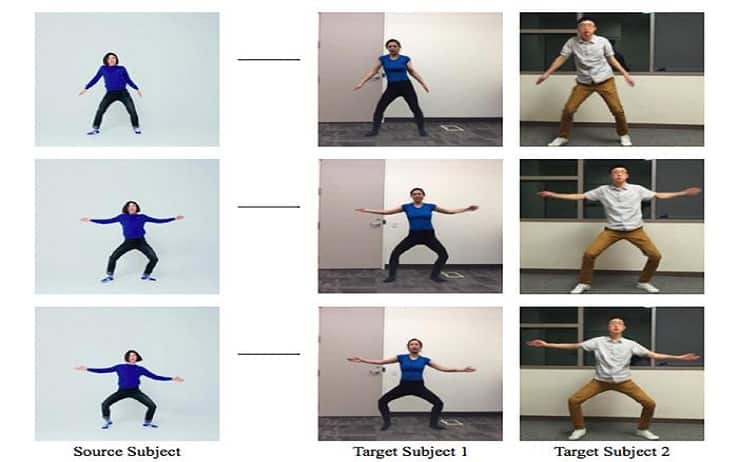 Everybody dance now deep learning top