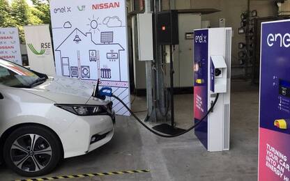 Nissan "vehicle to grid": una power bank su 4 ruote